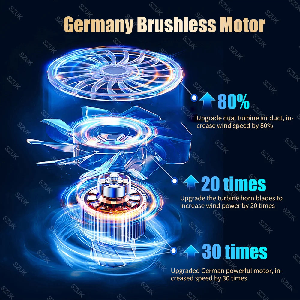 Mini Power Car Vacuum