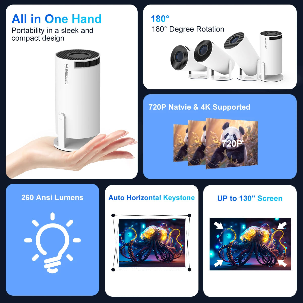 Magcubic Home Cinema Projector
