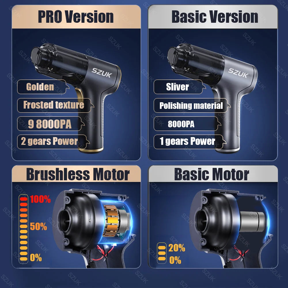 Mini Power Car Vacuum