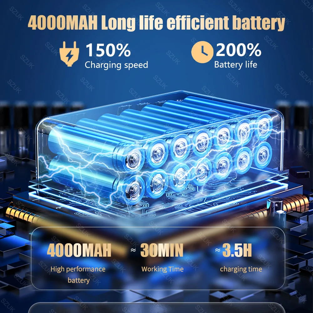 Mini Power Car Vacuum